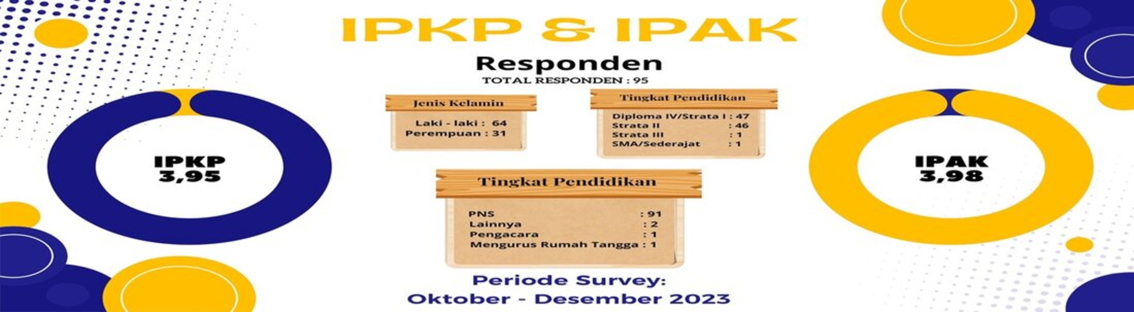 Banner IKM IPK