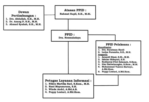 WhatsApp Image 2026-01-22 at 10.45.57.jpeg